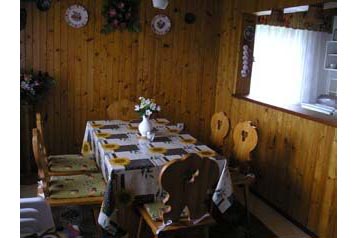 Slovacchia Chata Zemplínska Šírava, Esterno